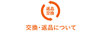 シールキット適合一覧 / 建設機械部品販売サイト 千乃蔵せんのくら