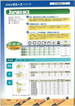 大口径高圧ホース『ジャンボエースシリーズ』