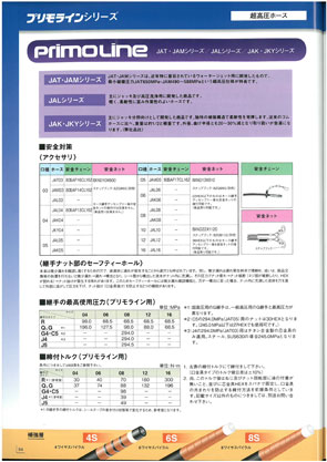 超高圧ホース『プリモラインシリーズ』