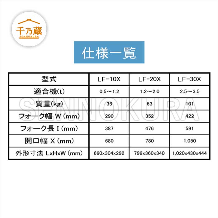 フォーククラブ「ライトフォーク」 LF-10 2点式 0.5〜1.2t フォーククラブ「ライトフォーク」 LF-10 2点式 0.5〜1.2t