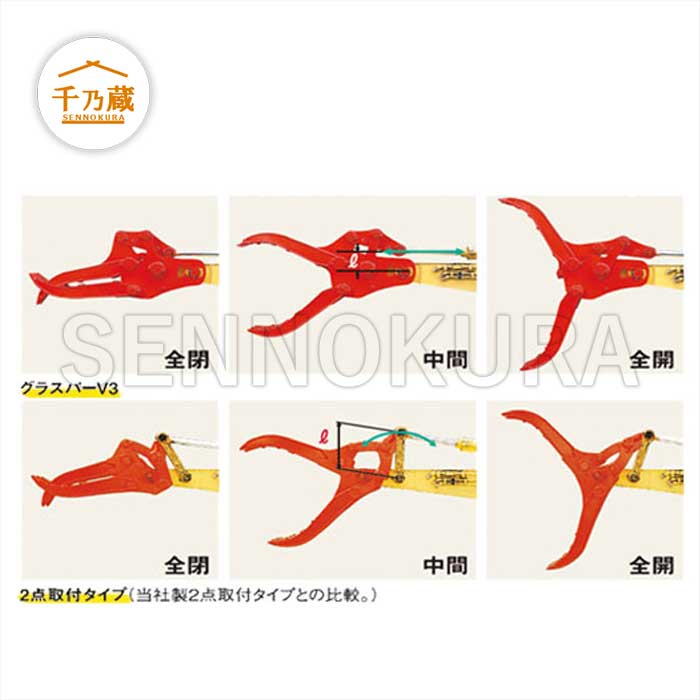 タグチ工業 フォーククラブ「グラスパーV3」 GT-40 3点式 4t〜5t