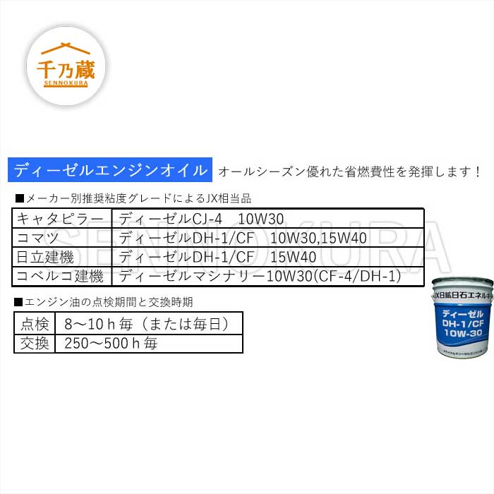 JX日鉱日石エネルギー エンジンオイル 20L缶 DH-1/CF 10W-30