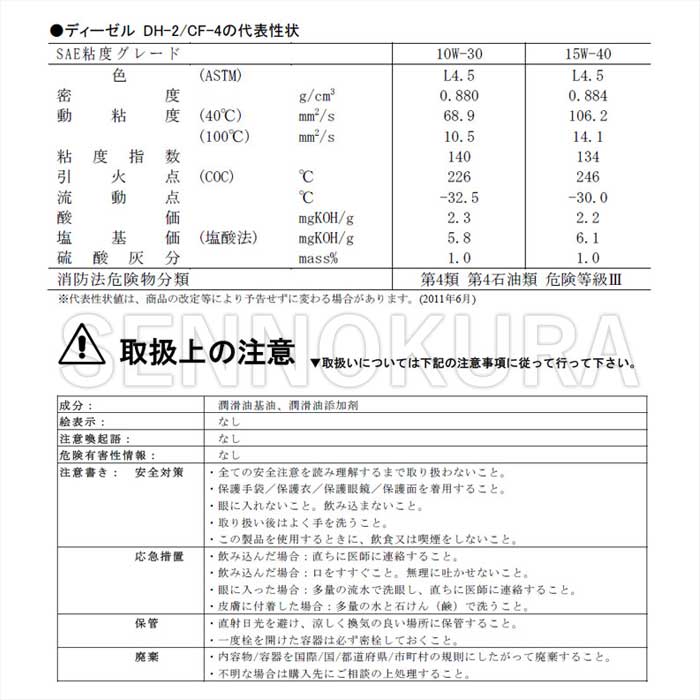 JX日鉱日石エネルギー エンジンオイル 20L缶 DH-2/CF-4 15W-40