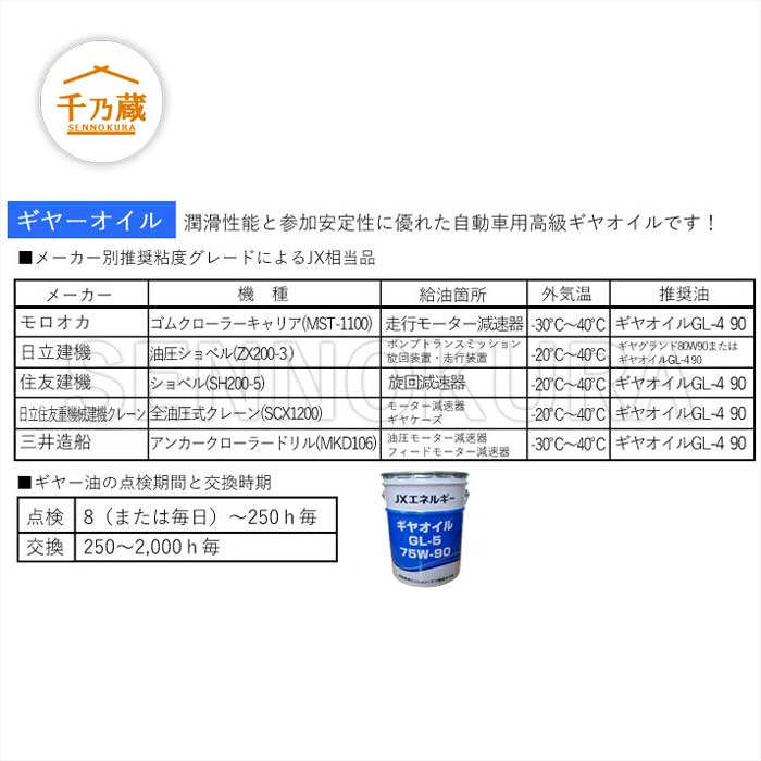 JX日鉱日石エネルギー ギヤーオイル 20L缶 GL-5#90 / 建設機械
