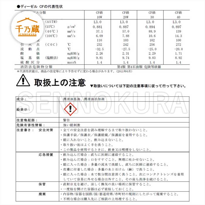 JX日鉱日石エネルギー ディーゼルエンジンオイル コマツ系作動油