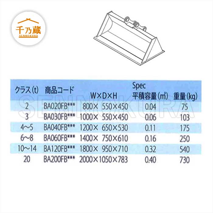 法面バケット 2.7ｔクラス 900幅 / 建設機械部品販売サイト 千乃蔵(せんのくら)