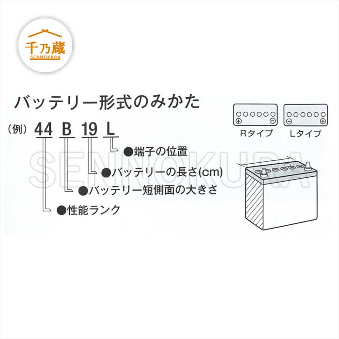 建機バッテリー V 95d26 L メンテナンスフリータイプ 建設機械部品販売サイト 千乃蔵 せんのくら