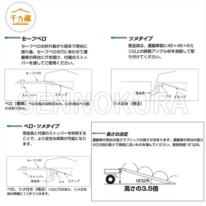 昭和ブリッジ アルミブリッジ GP-225-30-0.5S 1セット2本 フック形状