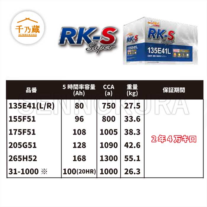 KBL RK-S Super バッテリー 70B24R 充電制御車対応 メンテナンスフリー