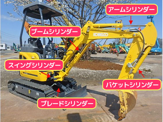 シールキット ZX200-3 バケットシリンダー用 日立 / 建設機械