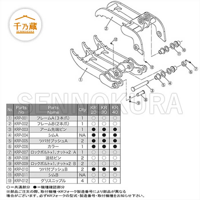 最大44%OFFクーポン 個人宅配送不可 KBL KRフォーク BA015KR 簡易フォーク 2点止め式 フォーク アタッチメント ケービーエル  代引不可