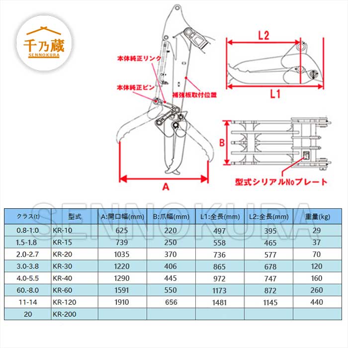 毎週更新 フォーククラブ KR-20 KR20 2点機械式 2トン クラス ショベル ユンボ用 KBL製 はさみ フォーク 赤 新品  取付ピンブッシュ付