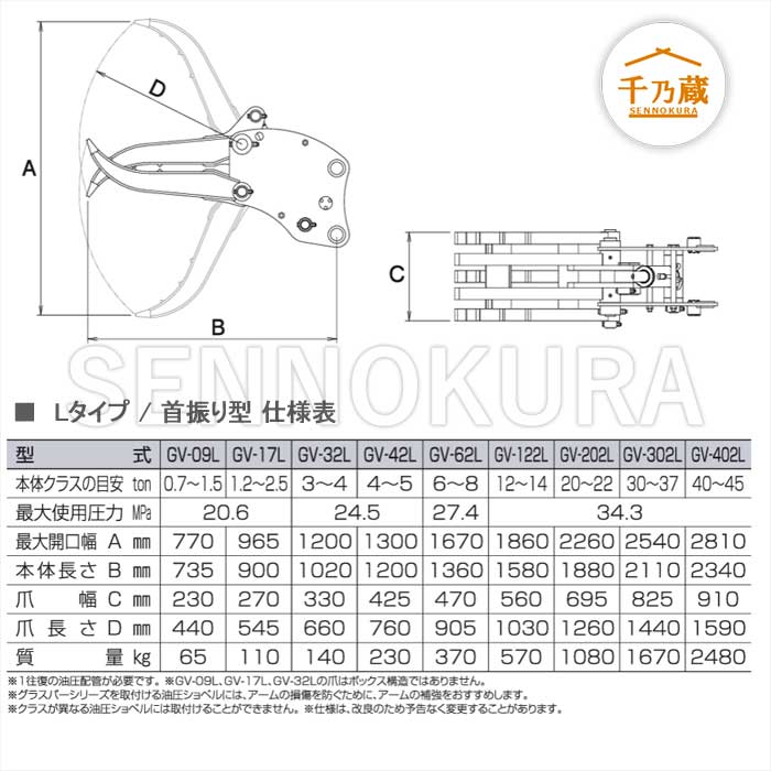 タグチ工業 フォーククラブ「グラスパーVL」 GV-09L 油圧式首振り 0.7t