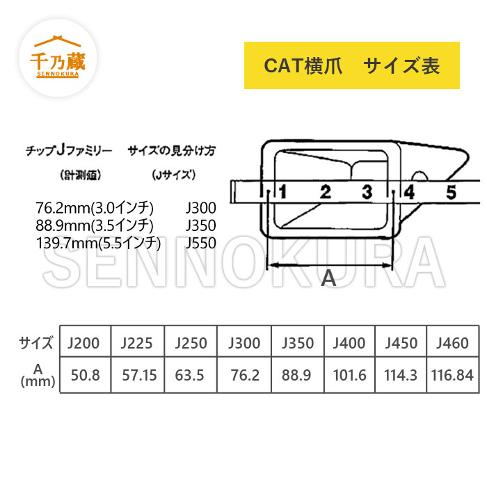 ツース(爪) CATタイプ 横ピン CAT307〜 J225 / 建設機械部品販売