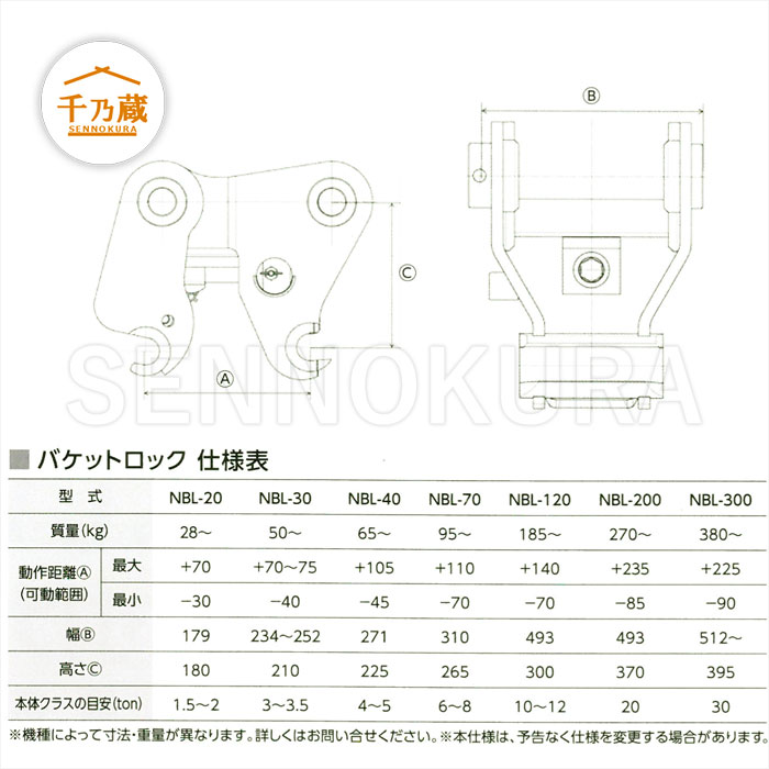 ユタニ工業 バケットロック NBL-70 6〜8t 標準・クレーン仕様