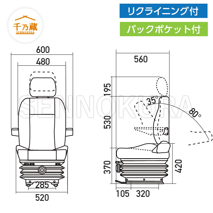 確認用 an-bu シート 確認用 an-bu シート 確認用 an-bu シート AN-