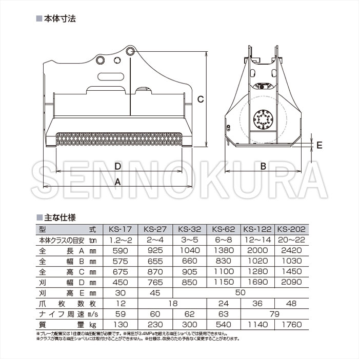 ①グインサーガ 製作用資料(作監) 設定資料 - イラスト集、原画集