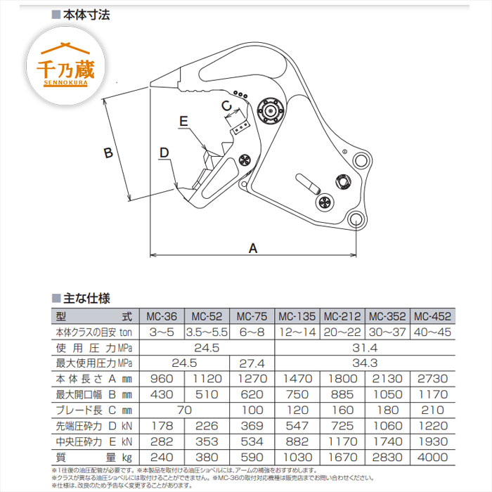タグチ工業 MC小割機 コンクリート小割圧砕機 MC-75 6t～8t / 建設機械