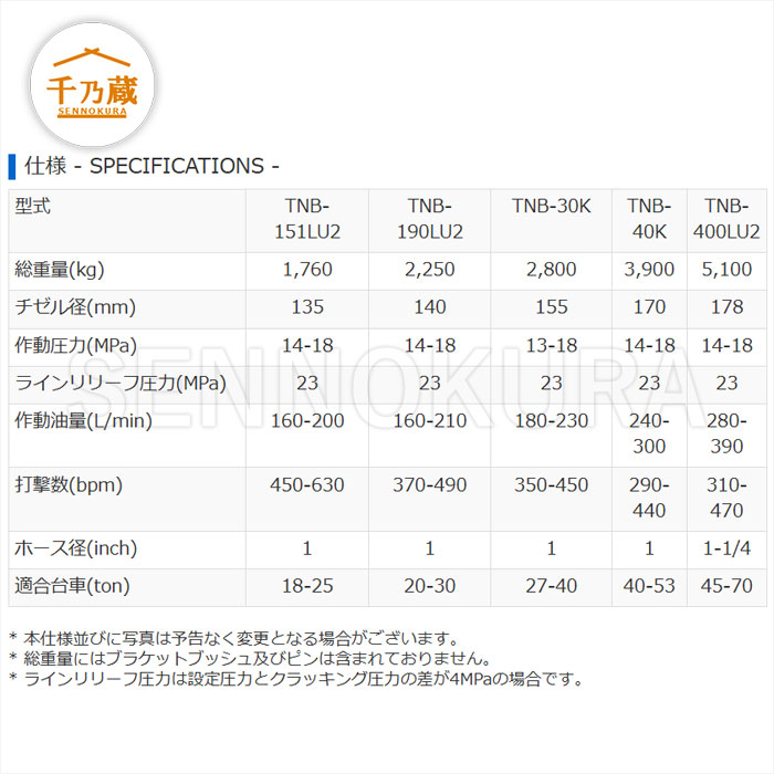 東空販売 油圧ブレーカー TNB-7J 8t～14t / 建設機械部品販売サイト 千