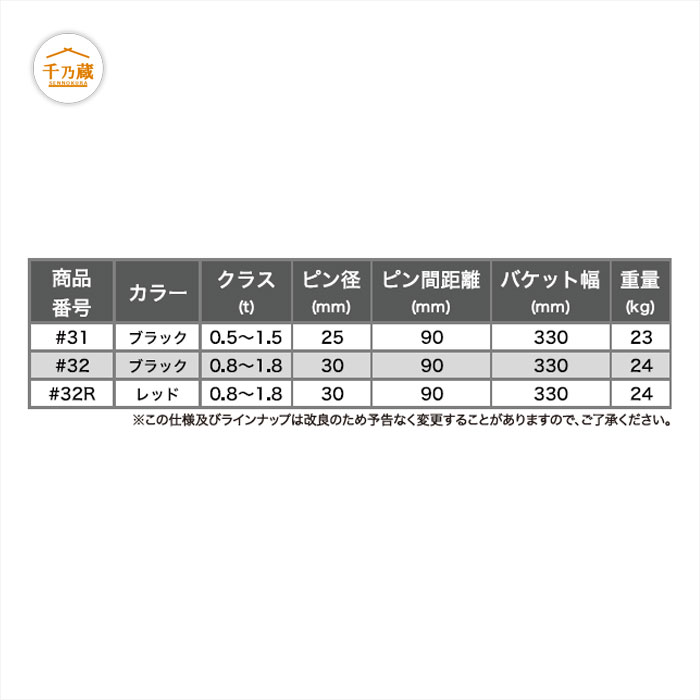 楽天市場】モデラーズ 1/64 頭文字D セットVol.17 須藤京一