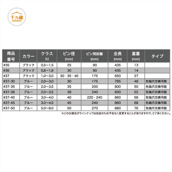 ひびきページ シングルリッパー #37-40 NAKATAKI 3.0〜4.0t / 建設機械部品販売