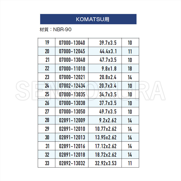yunmaru0621様 ご確認用 046244408010846+ | 6244 | FPC/FFC用コネクタ | コネクタ