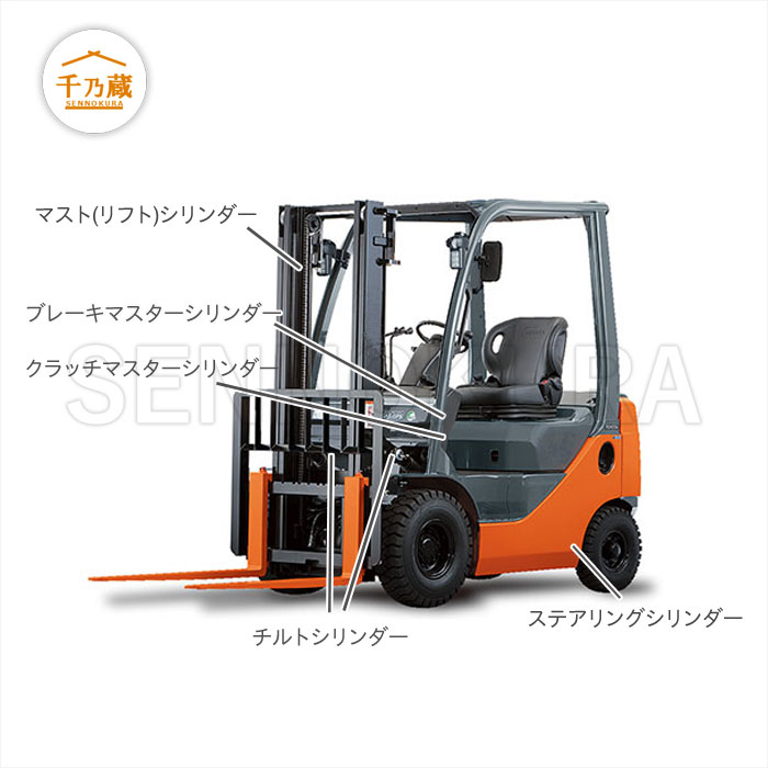 シールキット ZX30U ブームシリンダー用 日立 / 建設機械部品