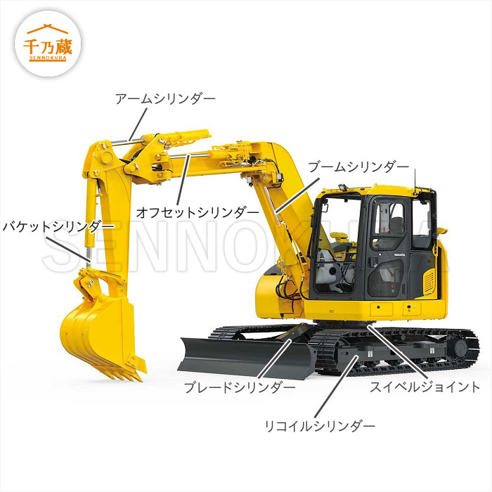 シールキット 建機 TCM820 ダンプ(バケット)シリンダー用 TCM/ユニキャリア ダンプ シリンダー シールキット TCM 808 バケットシリンダー ホイール