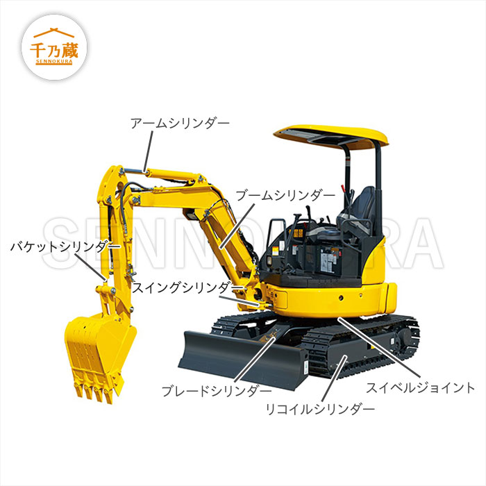 シールキット FVG20N7 マスト(リフト)シリンダー用 TCM / 建設