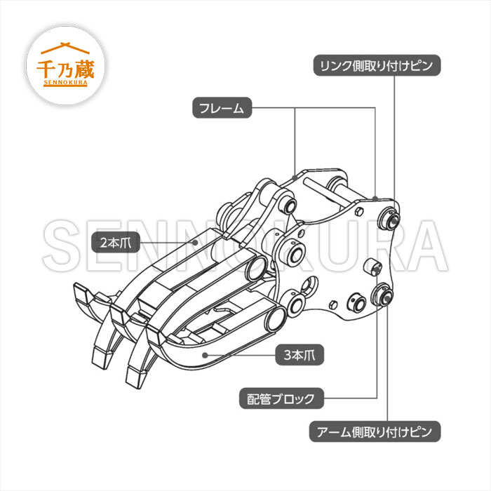 ユタニ工業 フォーククラブ「ふりふりつかむっち」 TF-70 油圧式首振り