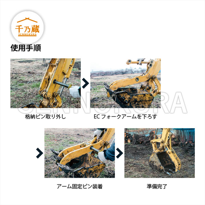 溶接フォーク「ECフォーク」 BA015EC（溶接固定） 1.5〜1.7t