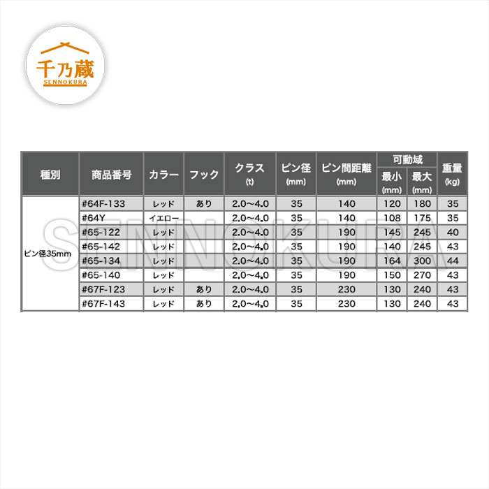 クイックヒッチ Yahoo!オークション -「クイックヒッチ 日立」の落札相場・落札価格