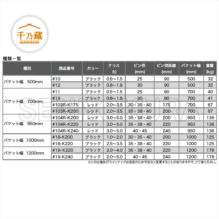 法面バケット #12 NAKATAKI 0.8〜1.8tクラス 500幅 / 建設機械部品販売
