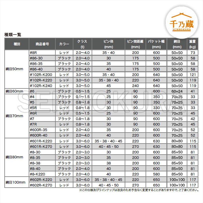 こちさん専用stone nylonl mサイズ　正規品 セージグリーン ポーチバッグ ポケット付き ファスナー開閉